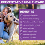 Collagen Protein For Dogs  – 128 oz.